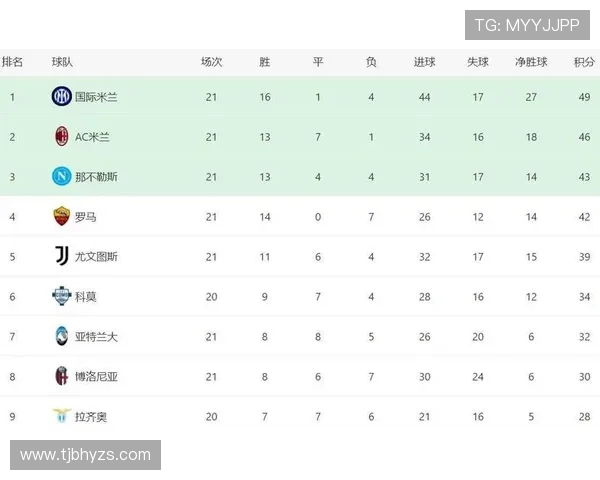 博德欧冠三连胜五大豪门创历史